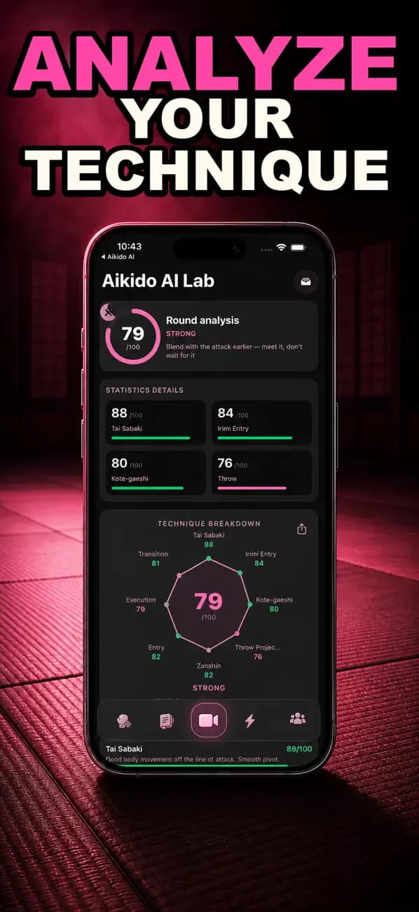 Aikido AI Lab showing a 79 technique score and a training-area breakdown.