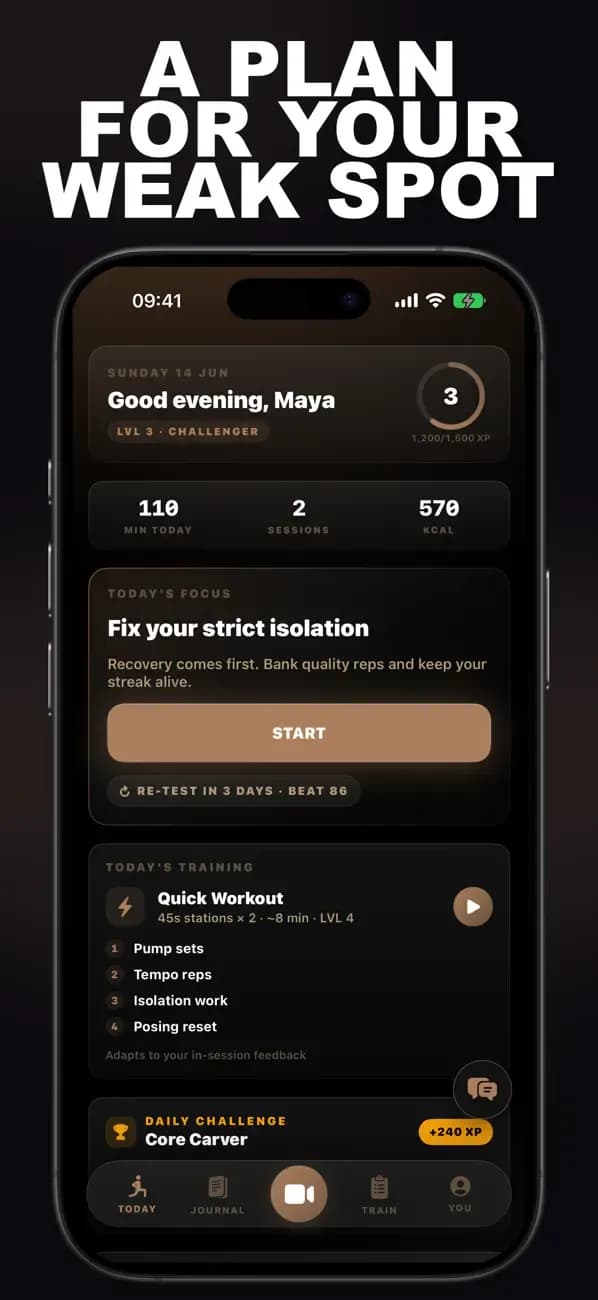 Bodybuilding AI dashboard recommending a plan to fix strict isolation.