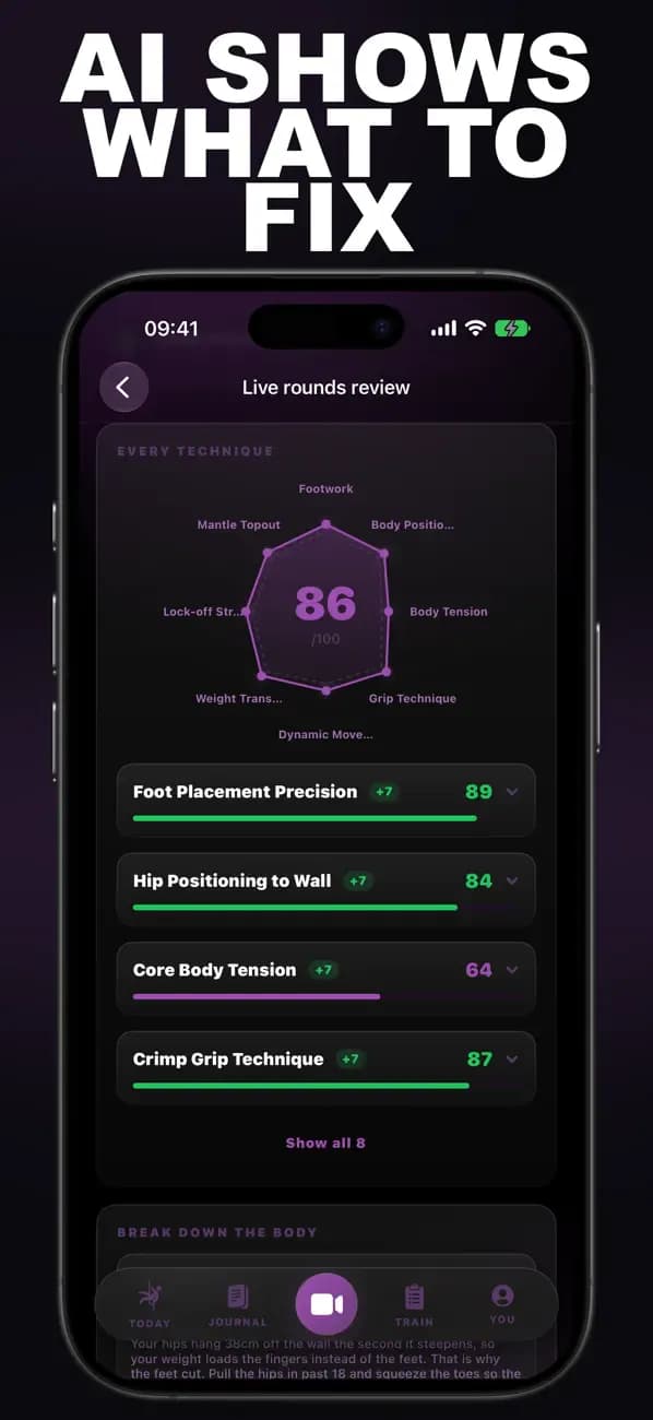 Bouldering AI live rounds review scoring foot placement, hip position, core tension, and crimp grip technique.