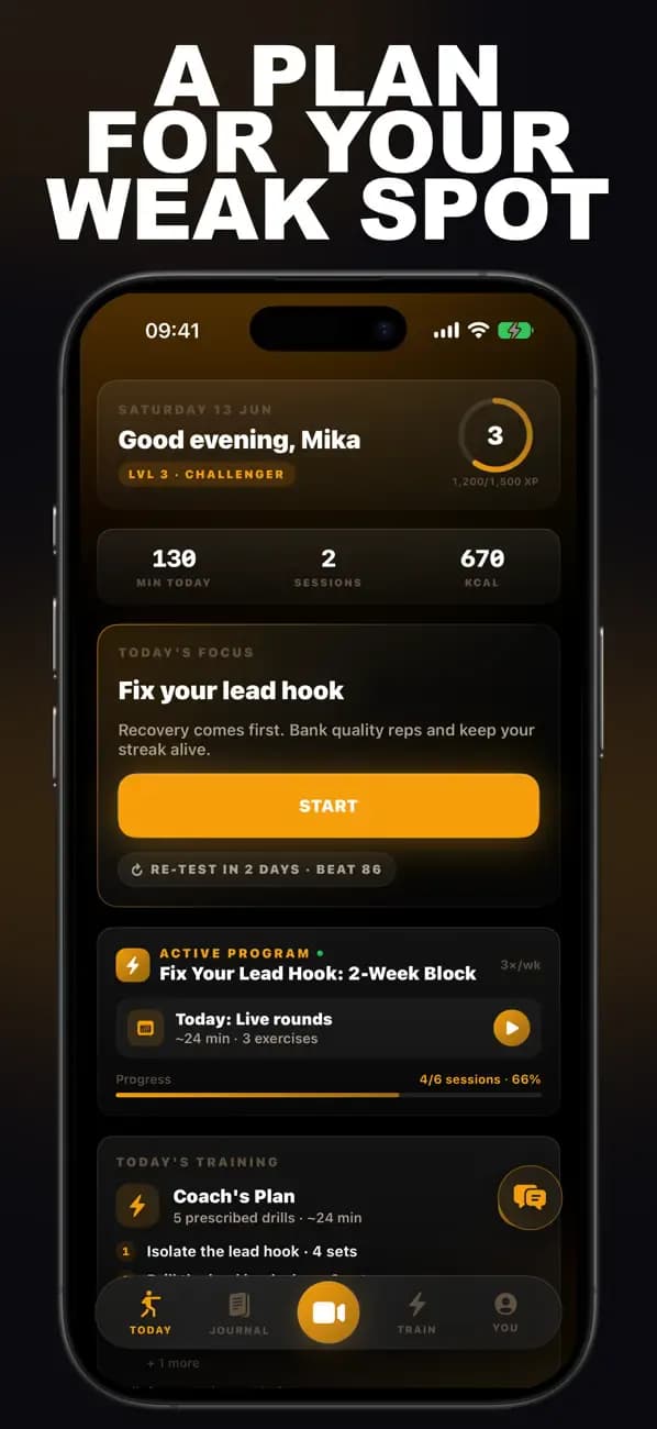 Boxing AI dashboard recommending a plan to fix your lead hook.