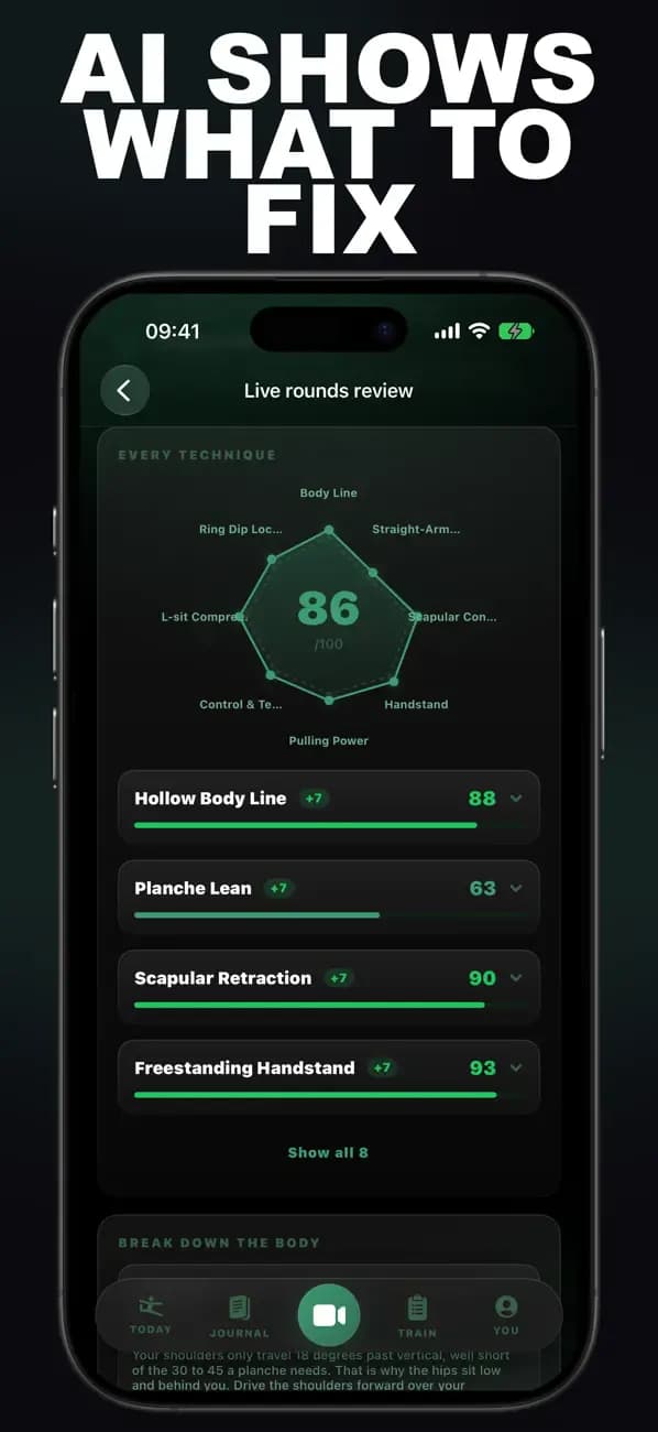 Calisthenics AI live rounds review scoring hollow body line, planche lean, scapular retraction, and handstand control.
