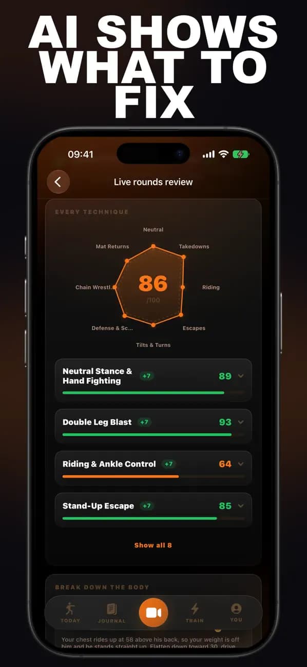 College Wrestling live rounds review scoring stance, double-leg entries, riding control, and stand-up escapes.