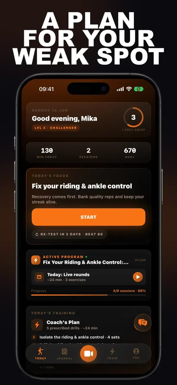 College Wrestling dashboard recommending a plan to fix riding and ankle control.