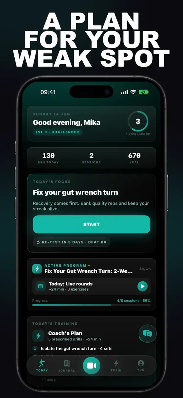 Greco-Roman Wrestling dashboard recommending a plan to fix your gut-wrench turn.