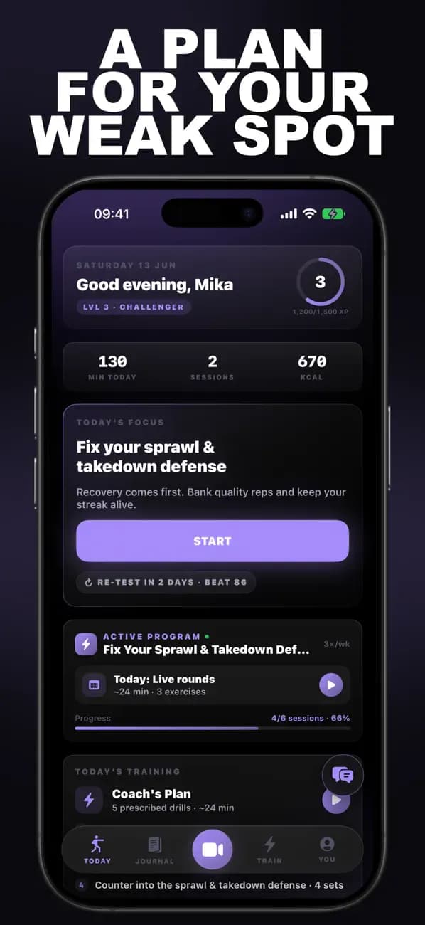 MMA AI dashboard recommending a plan to fix your sprawl and takedown defense.
