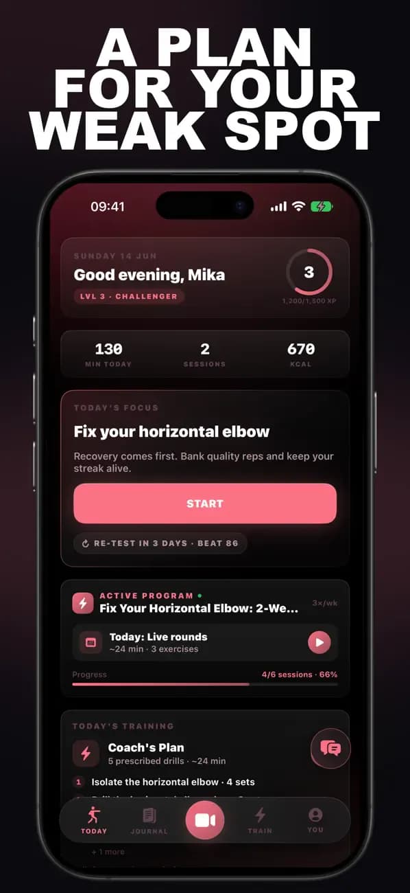 Muay Thai AI dashboard recommending a plan to fix your horizontal elbow.