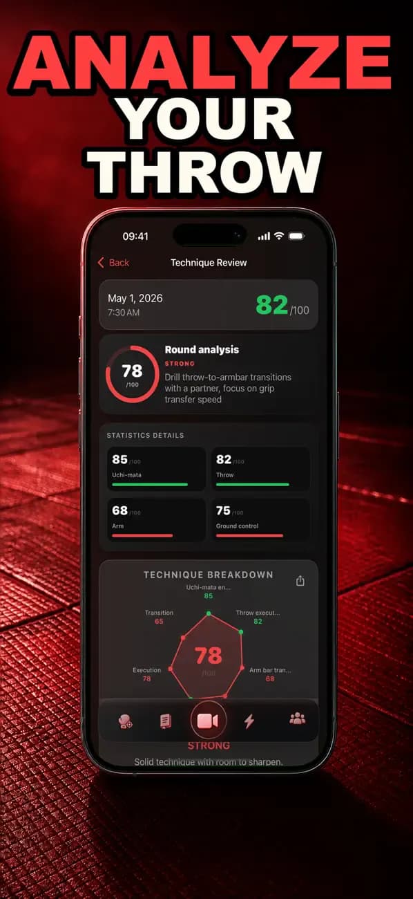 Sambo AI technique review showing an 82 throw score and detailed scoring categories.