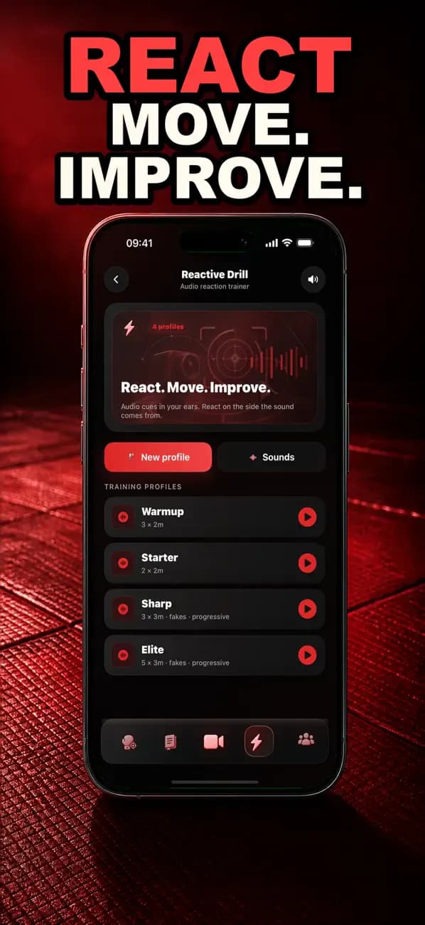 Sambo AI reactive drill screen with Warmup, Starter, Sharp, and Elite profiles.