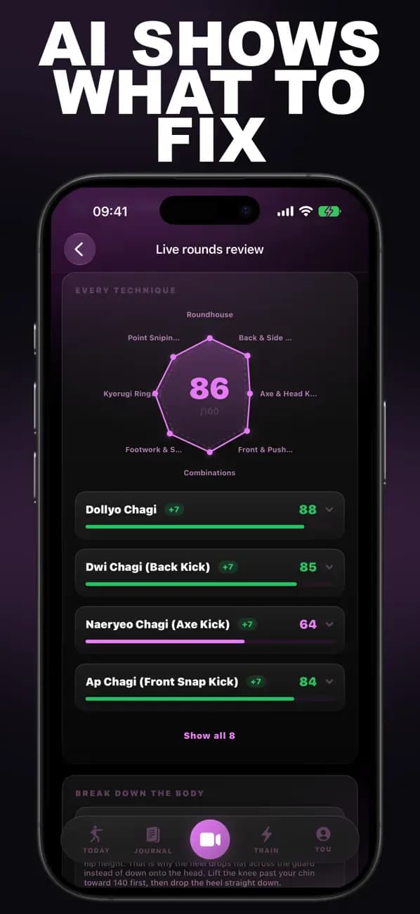 Taekwondo AI live rounds review scoring dollyo chagi, dwi chagi, naeryeo chagi, and ap chagi.