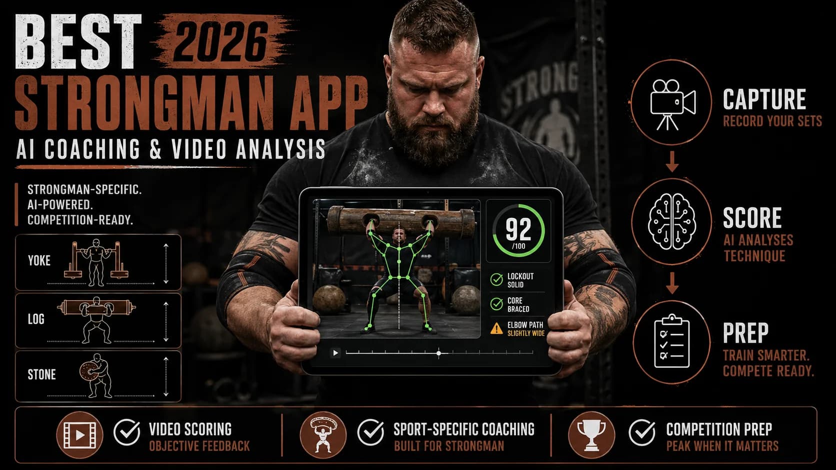 Лучшее приложение для стронгмена 2026: Атласные камни, ярмо, жим бревна — проверено