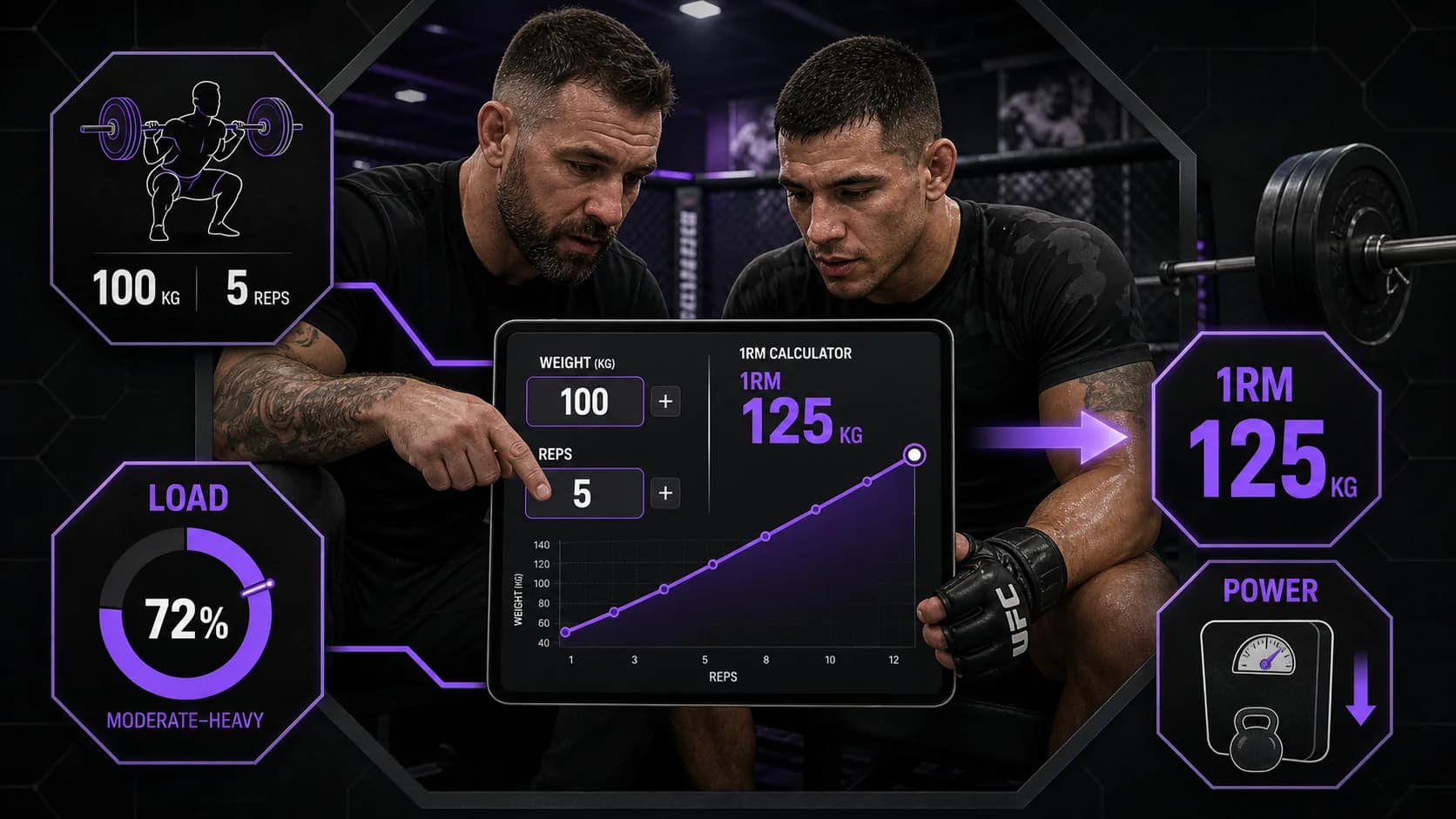 Coach and fighter reviewing a tablet showing a 1 rep max calculation chart with barbell in background