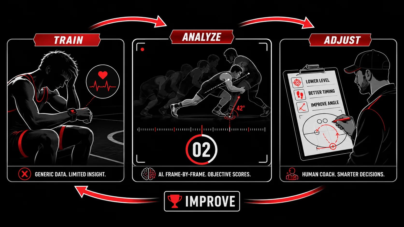 Un lutteur frustré regarde une montre connectée affichant uniquement des données de fréquence cardiaque après un entraînement difficile.