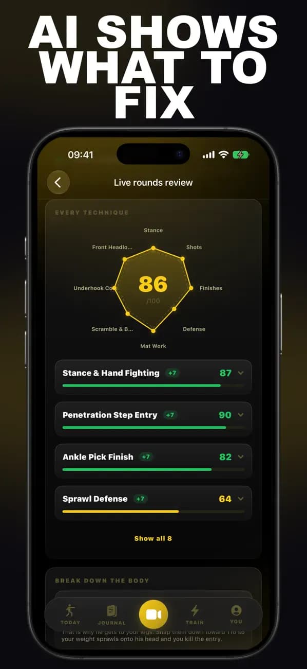 Freestyle Wrestling live rounds review scoring stance, penetration steps, ankle picks, and sprawl defense.