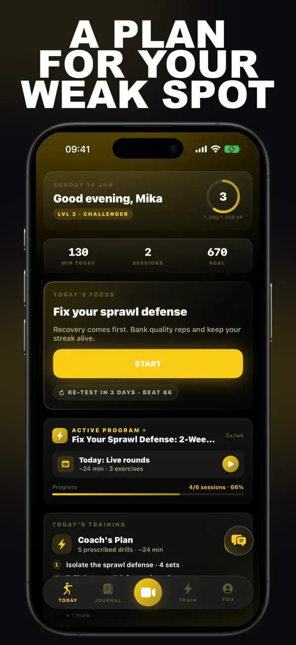 Freestyle Wrestling dashboard recommending a plan to fix your sprawl defense.