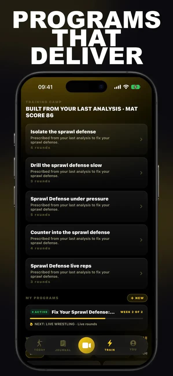 Freestyle Wrestling training prescription with programs built from a mat analysis.
