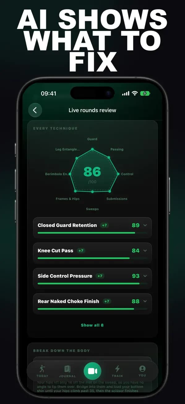Grappling AI live rounds review scoring guard retention, knee-cut passing, side control, and choke finishes.