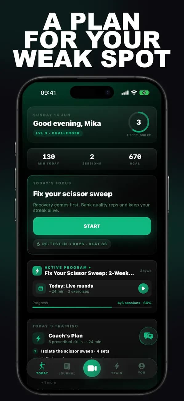 Grappling AI dashboard recommending a plan to fix your scissor sweep.