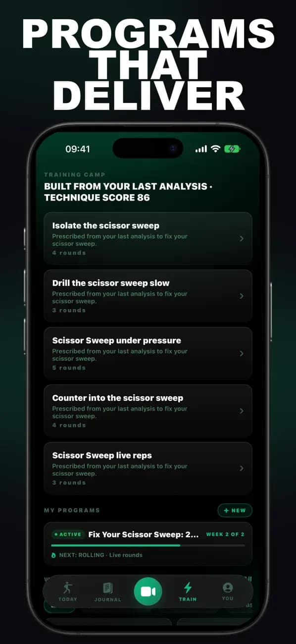 Grappling AI training prescription with programs built from a technique analysis.