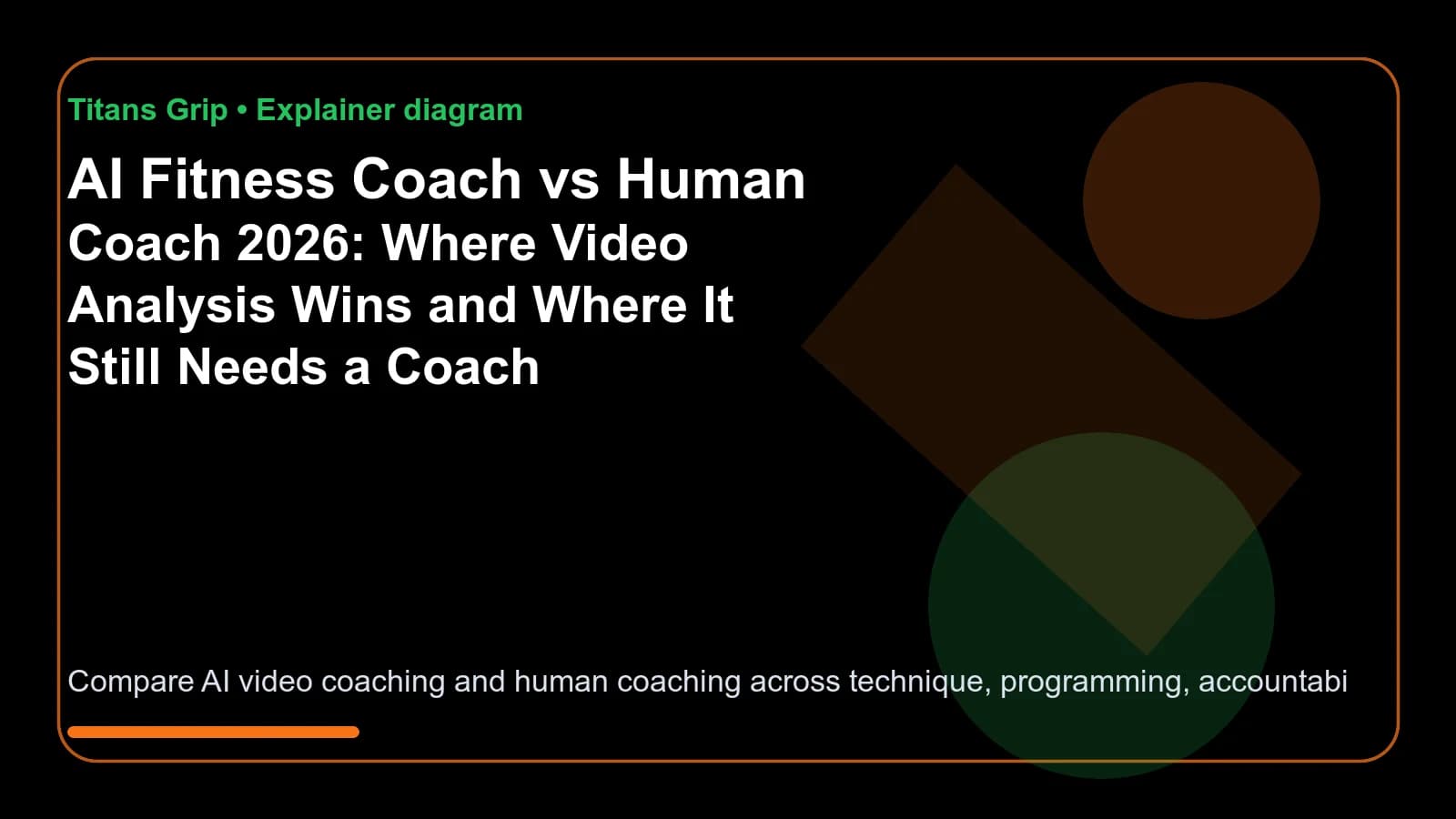 AI Fitness Coach vs Human Coach 2026: Where Video Analysis Wins and Where It Still Needs a Coach - context